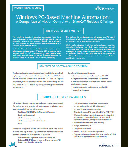 Windows PC-Based Machine Automation